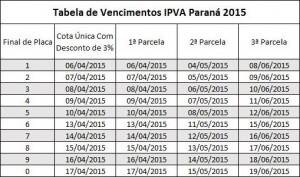 Tabela-de-Vencimentos-IPVA-Paraná-2015